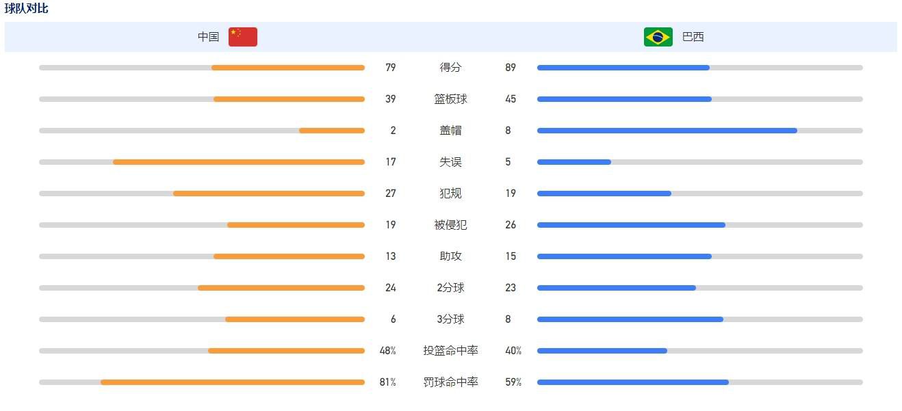 五月婷婷激情网